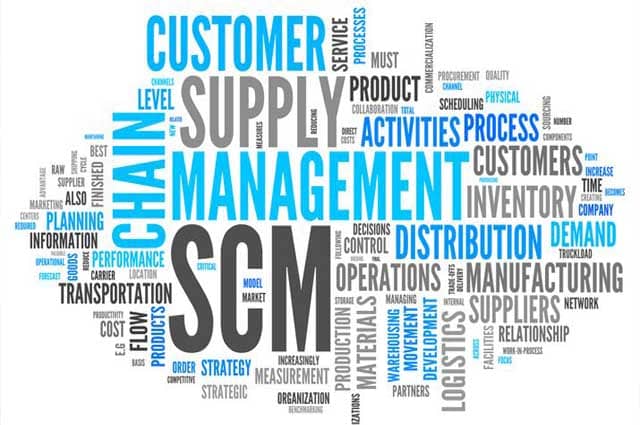 Supply Chain Management City Link Logistics